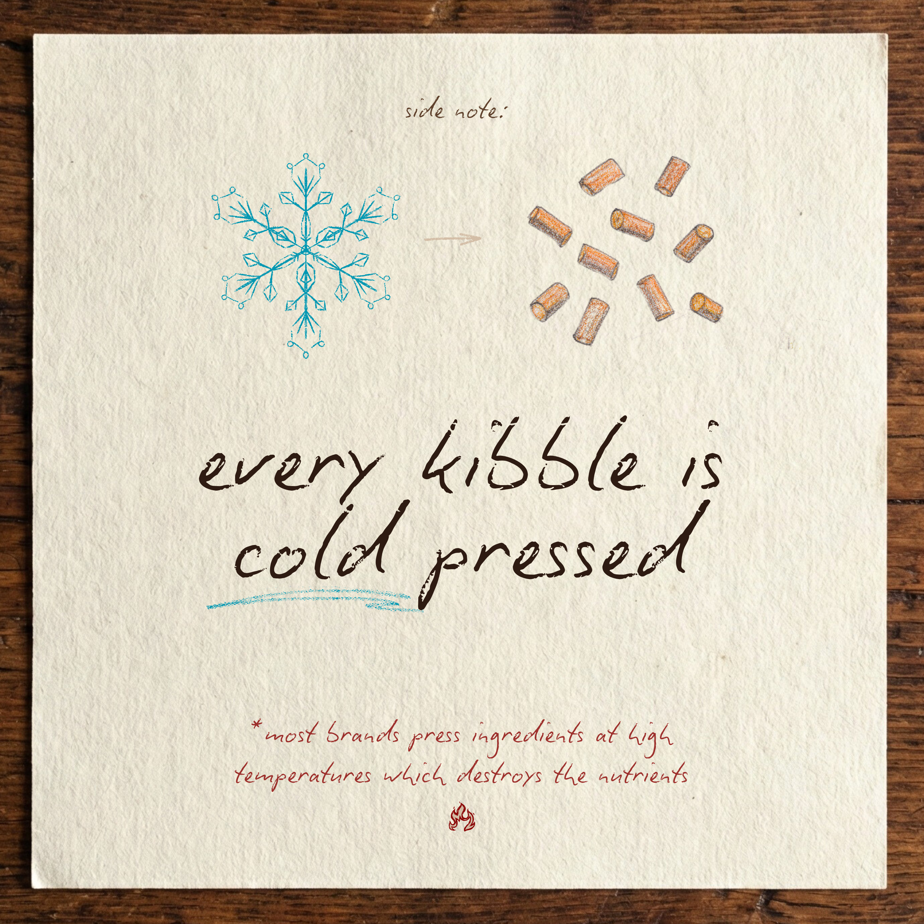Egg Cold Pressed Dog Food